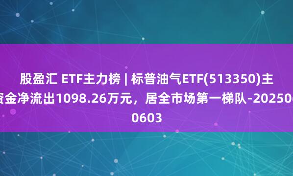 股盈汇 ETF主力榜 | 标普油气ETF(513350)主力资金净流出1098.26万元，居全市场第一梯队-20250603